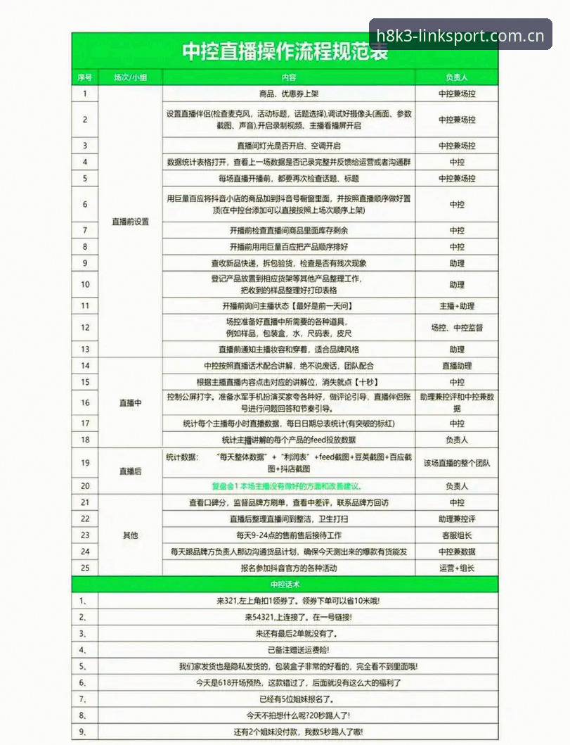 浩瀚体育赛事直播使用技巧全面解析：从入门到精通的创新实践指南