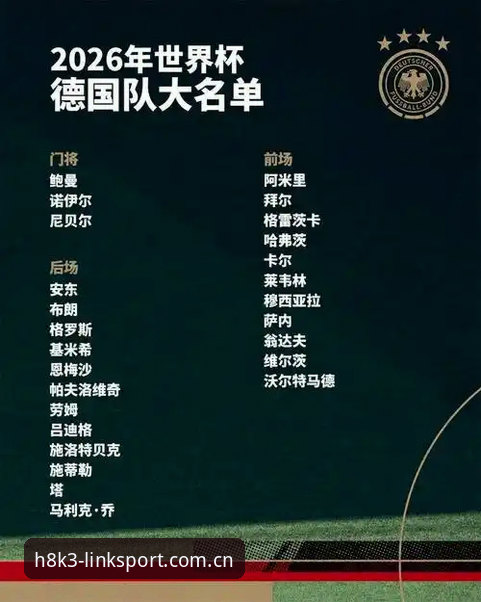 德国世界杯名单解析教程：诺伊尔回归与小将卡尔入选的观赛指南